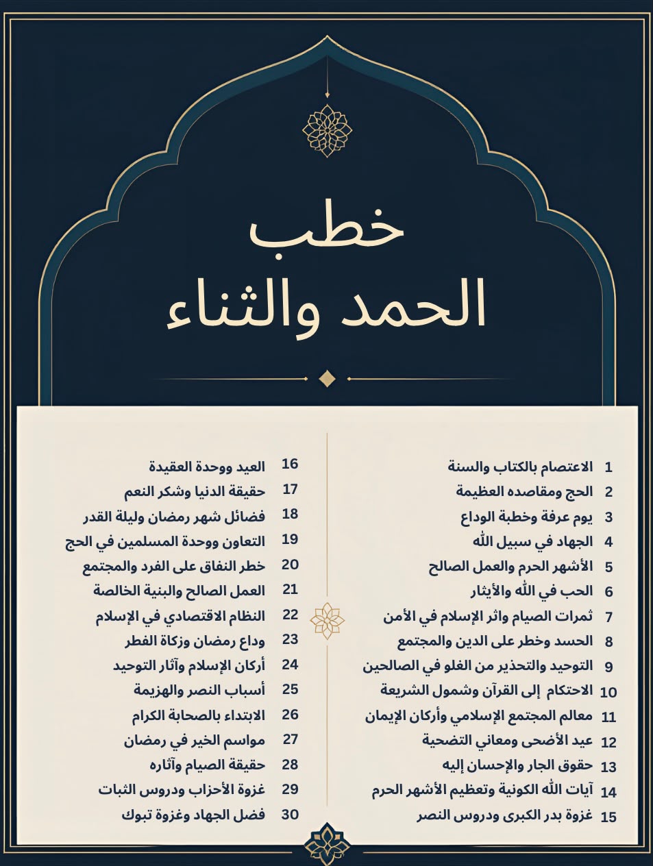 غلاف كتاب خطب الحمد والثناء